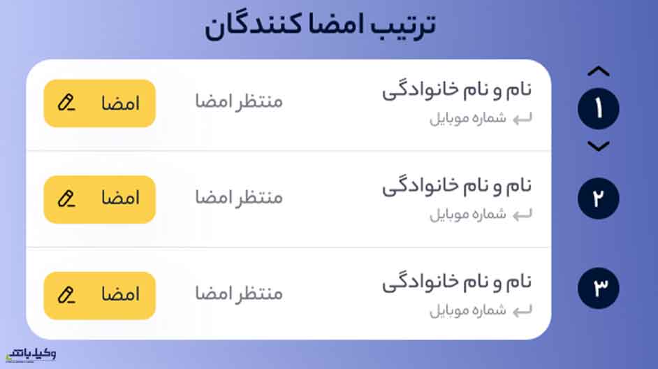 تنظیم و ترتیب امضا